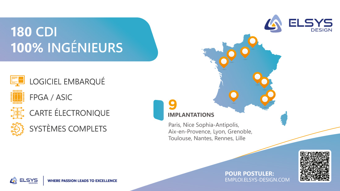 Prévisions de recrutement d'ingénieurs systèmes électroniques embarqués chez ELSYS Design. Année 2025.